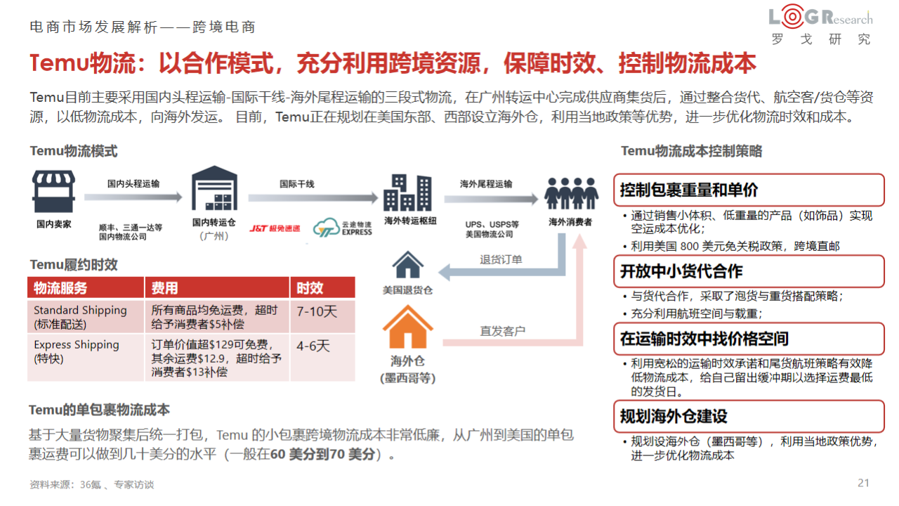 1709276967879676.png 微信圖片_20240301150853.png